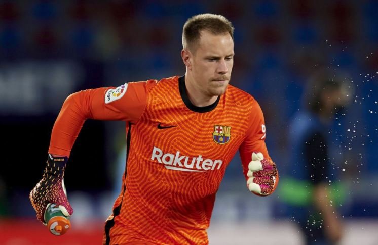  Oferta nga Arabia Suadite për Ter Stegen, Barcelona ka nevojë për financa