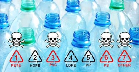 Lexoni shenjat në shishet plastike! Në të kundërtën, mund të helmoheni apo të sëmureni nga kanceri!