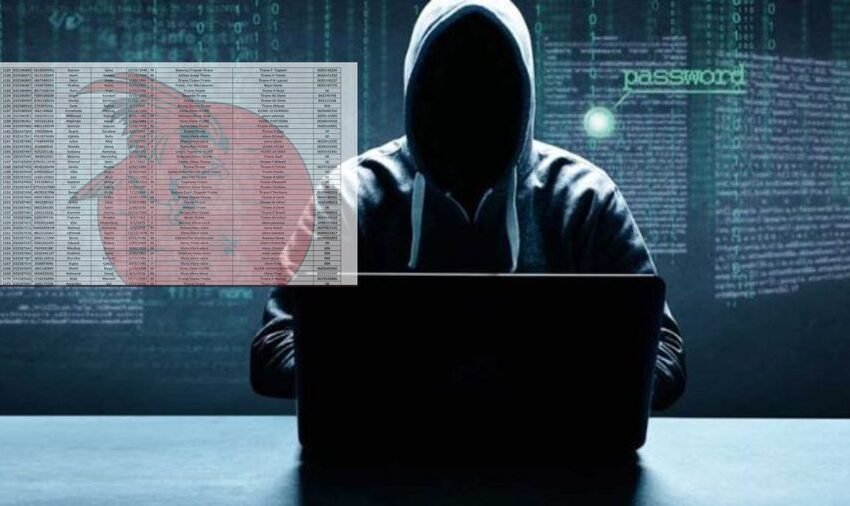  Rikthehet “Homeland Justice”, dalin të dhënat e mbi 65 mijë shqiptarëve