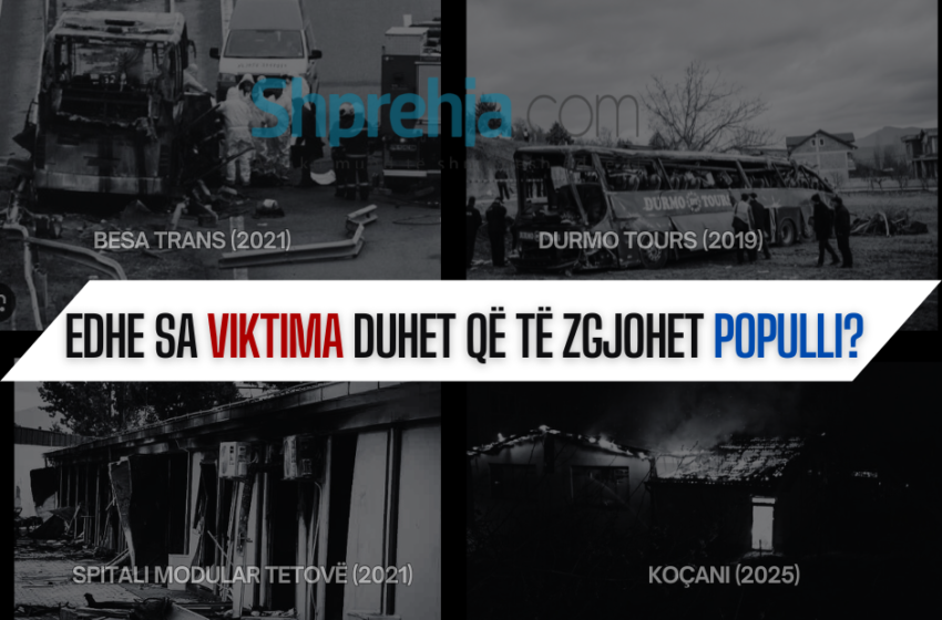  Edhe sa viktima duhet që të zgjohet populli?- Analizë nga Shprehja