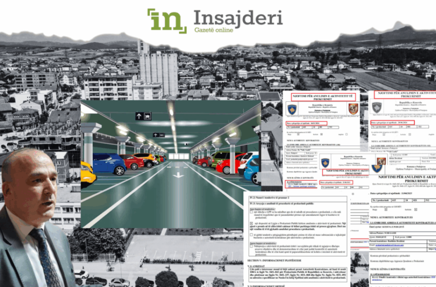 Projekti 3 milionësh në Podujevë anulohet sërish – Pjesa e tokës ku planifikohej ndërtimi është në proces gjyqësor