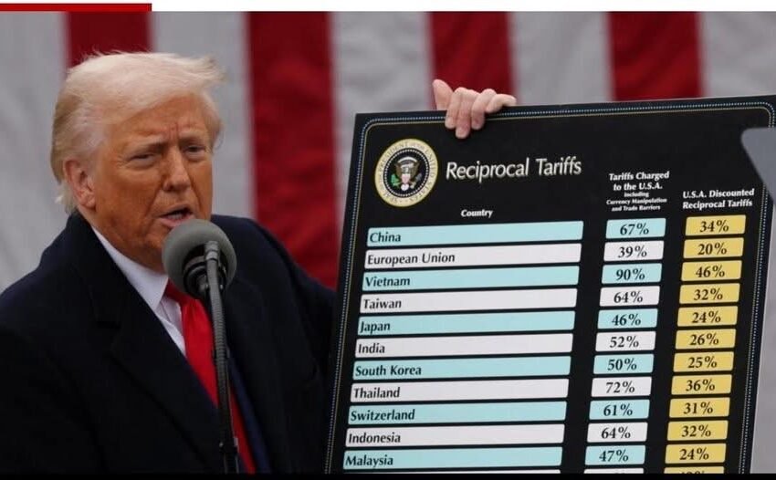 Trump kërcënon me tarifa prej 35% për mallrat kanadeze
