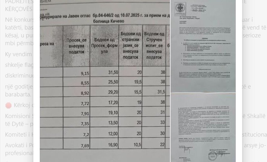 Genc Selmani denoncon: Punësim me lista selektive në Spitalin e Kërçovës – diskriminim politik dhe etnik