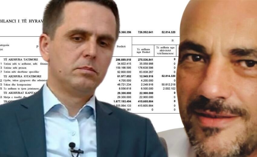 Asllan Koka pyet Bilall Kasamin: Nga cili shtet i huaj janë regjistruar 873 mijë euro në bilancin e Komunës së Tetovës?