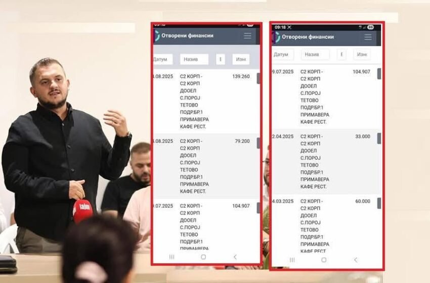 Tetovë: Kandidatura e Albi Qamilit nga VLEN nxit reagime – Akuzohet për propagandë të zezë dhe përfitime nga Komuna