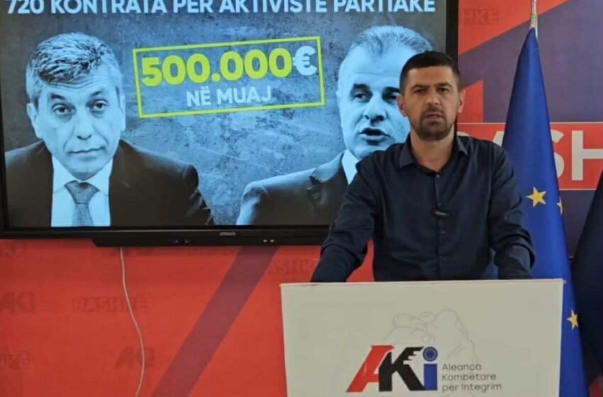  “Gjysmë milioni euro në muaj për militantët – Çairi i mbytur në plehra”