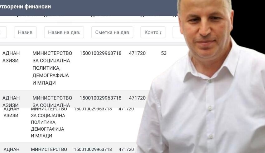  Deputeti Adnan Azizi edhe pagë ministrie