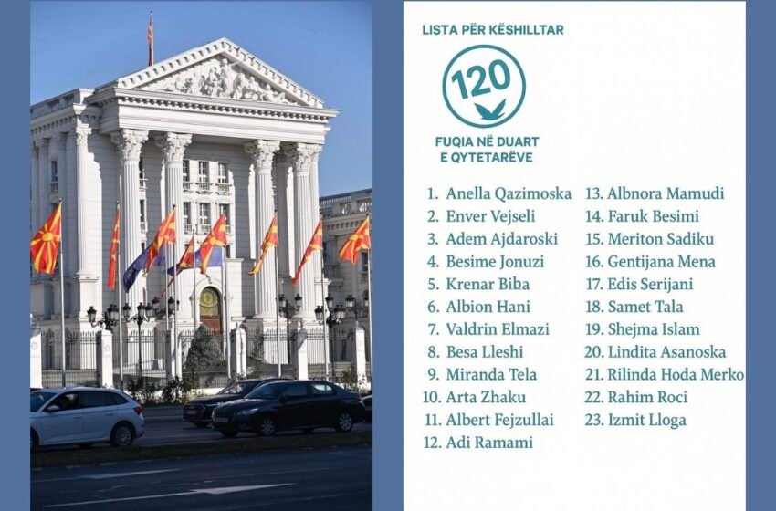  Lista e Ramiz Merkos pjesë e Qeverisë me drejtori të rëndësishme