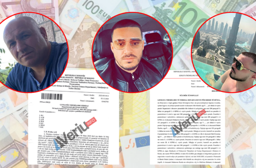  Rasti “Fajdeja”/Mbi 500 mijë euro para me fajde: Të akuzuarit Mulolli, Kurda, Sopjani e Haxhiu dënohen vetëm me gjobë, Krasniqi me 8 muaj burgim (Dokument)