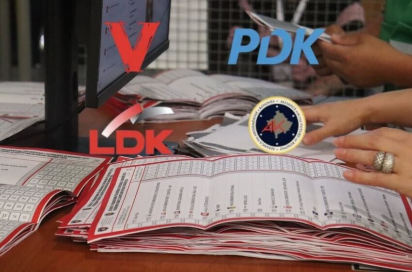  Numërohen mbi 50% e votave me postë, ky është rezultati deri më tani